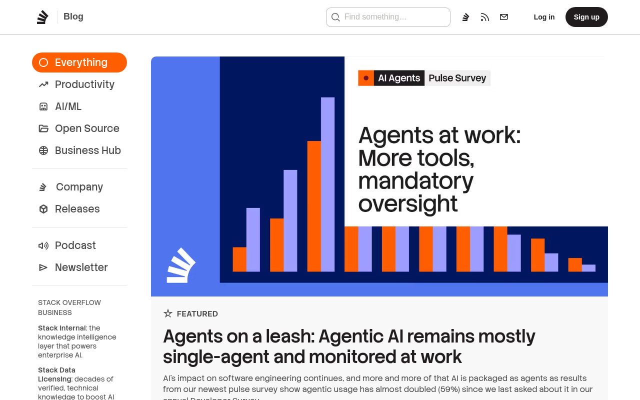 Homepage screenshot of stackoverflow.blog