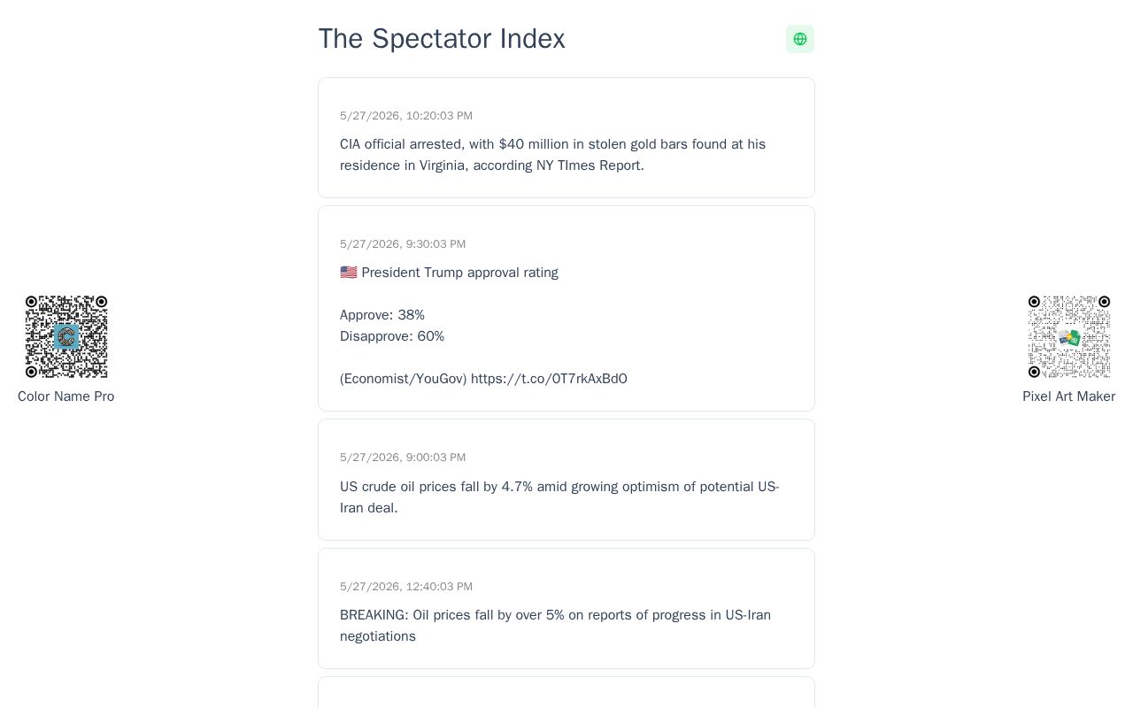 Homepage screenshot of thespectatorindex.com